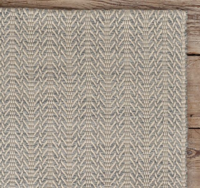 Binding & Finishing Options Blind Hem Top & Bottom